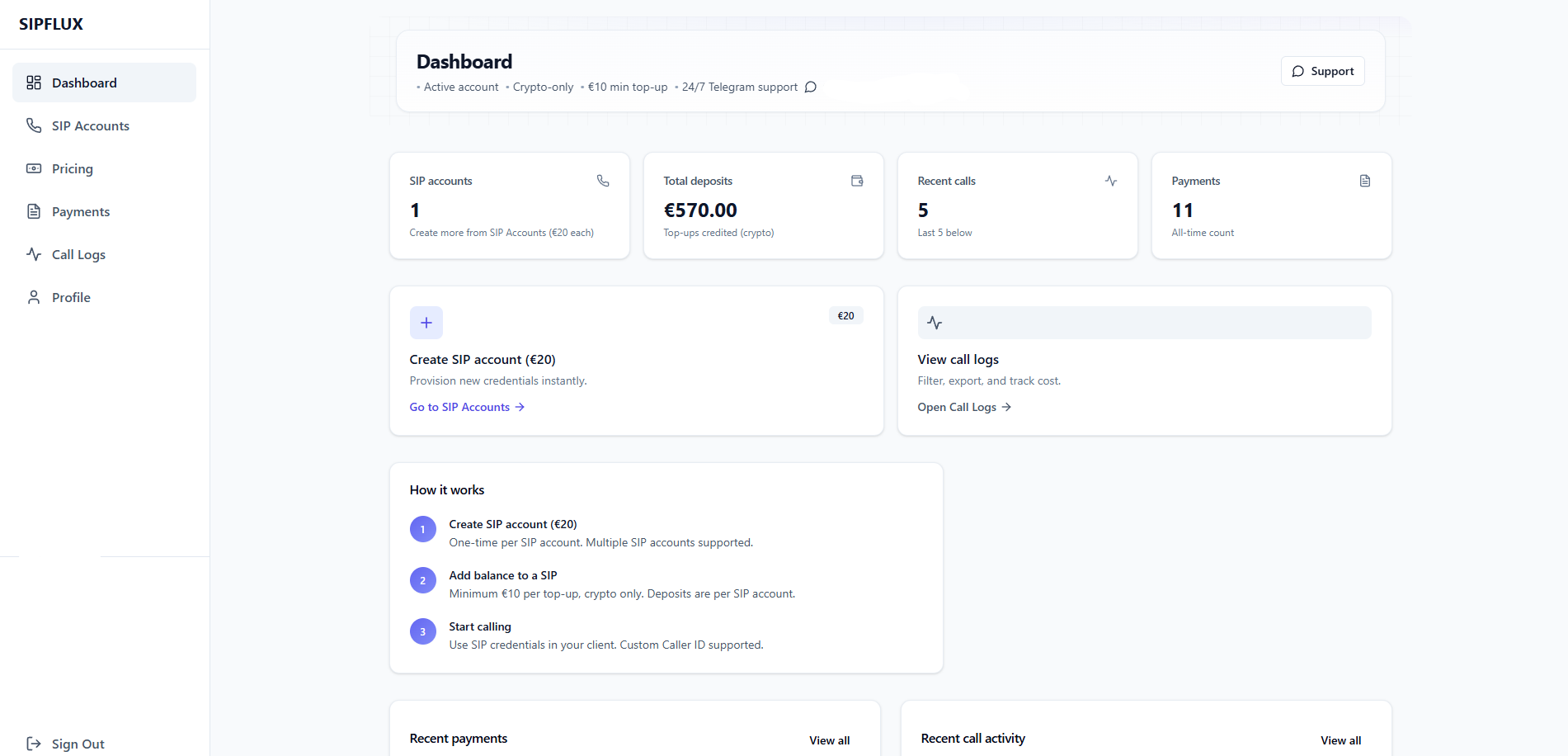 SIPFLUX dashboard
